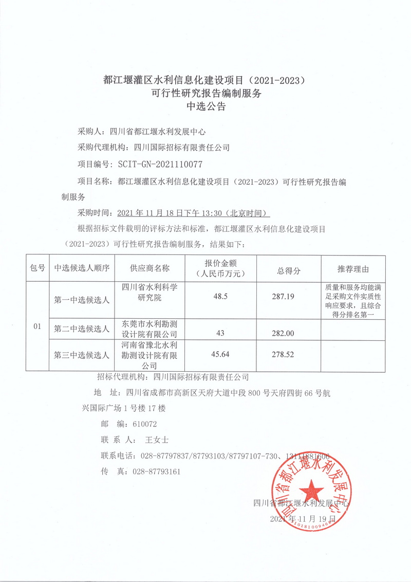 比选结果公告_调整大小.jpg